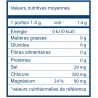 Quintomer 50 ml concentré